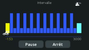 programme-intervalle